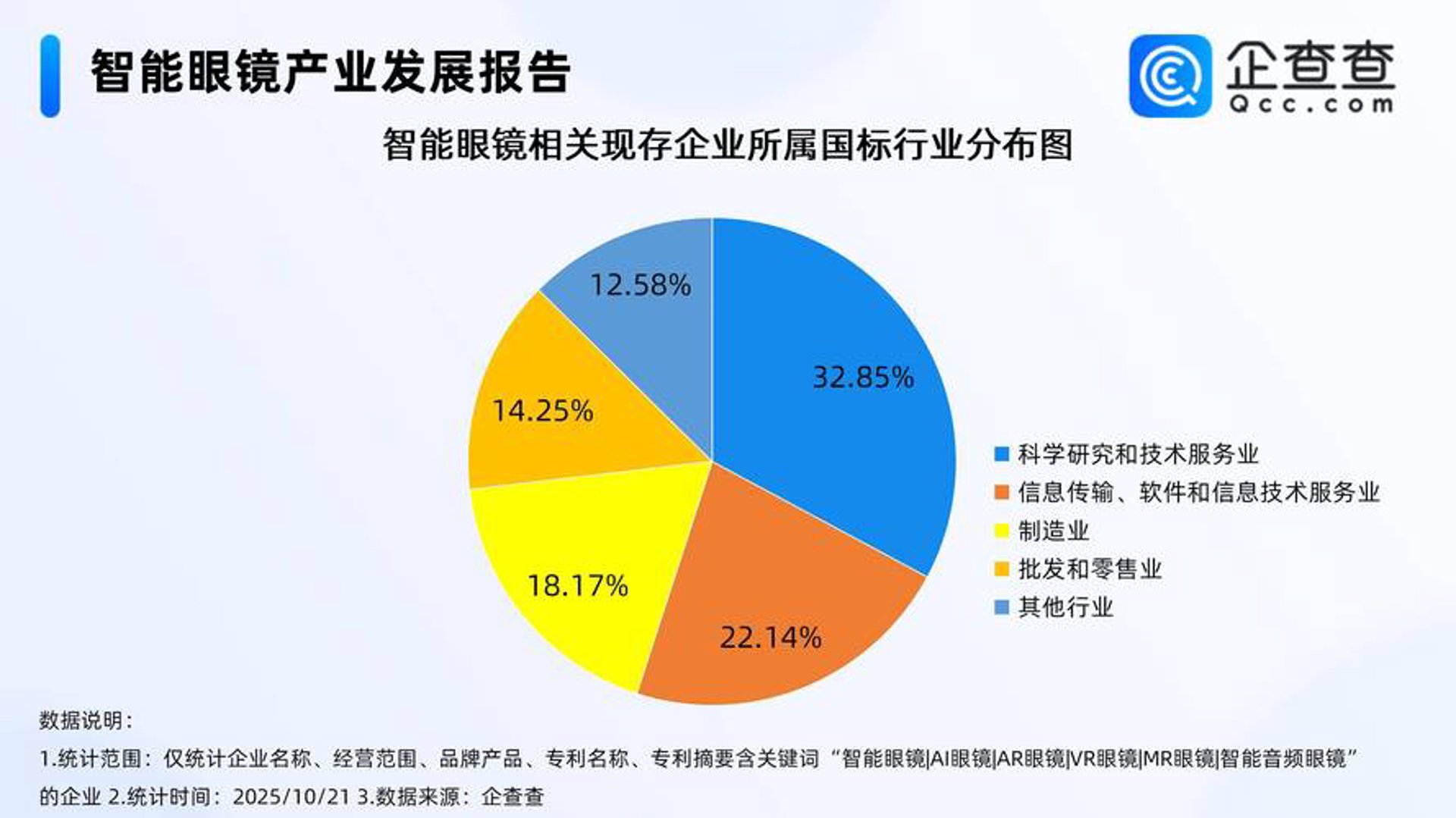康超网络科技